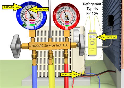 RT 250 where do charge the freon for AC 